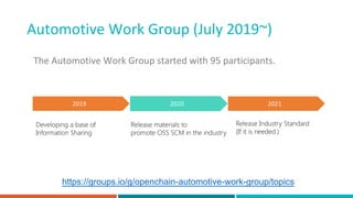 Automotive Work Group (July 2019~)
The Automotive Work Group started with 95 participants.
1. Share information to support best practices in the industry
2. Build a future industry standard for Open Source Software Supply
Chain Management (OSS SCM)
3. Raise awareness about the importance of open source
compliance in the industry
https://groups.io/g/openchain-automotive-work-group/topics
 
