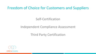 Self-Certification
Independent Compliance Assessment
Third Party Certification
Freedom of Choice for Customers and Suppliers
 