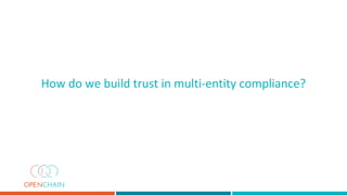 How do we build trust in multi-entity compliance?
 