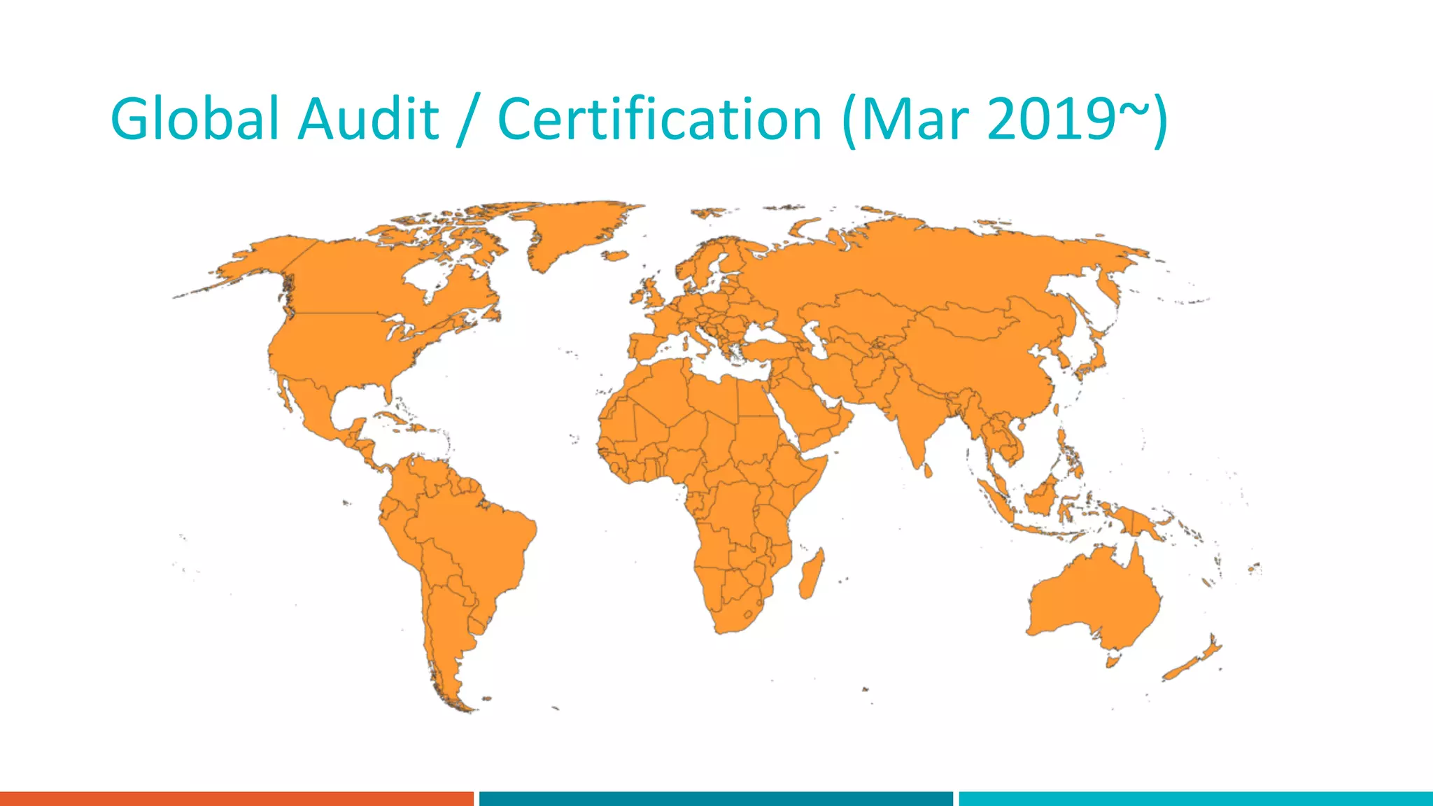 Global Audit / Certification (Mar 2019~)
 