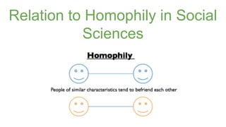 Relation to Homophily in Social 
Sciences 
 