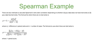Spearman Example 
 