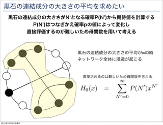 パーコレーション
              空間構造をもち、時間を持たない確率モデル
           森林火災、感染症、噂の伝搬など様々な伝搬現象を表す




                                                                            3
  図!"#$%!&&#'()%*+),-./01-2'(&(.*3*1*(*&4)5)*42#&6786%)42'&%)42'9*:'.-#;(

2012年5月23日水曜日
 