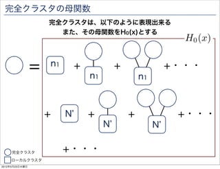 AGENDA

      ◆ 自己紹介

      ◆ パーコレーションとは

      ◆ WSモデル上のパーコレーション




2012年5月23日水曜日
 