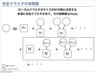 WS上のパーコレーション概要
                枝をつなぎ変える程 平均距離Lが小さくなるため
                臨界確率 qc が小さくなり 浸透が起こりやすい




2012年5月23日水曜日
 