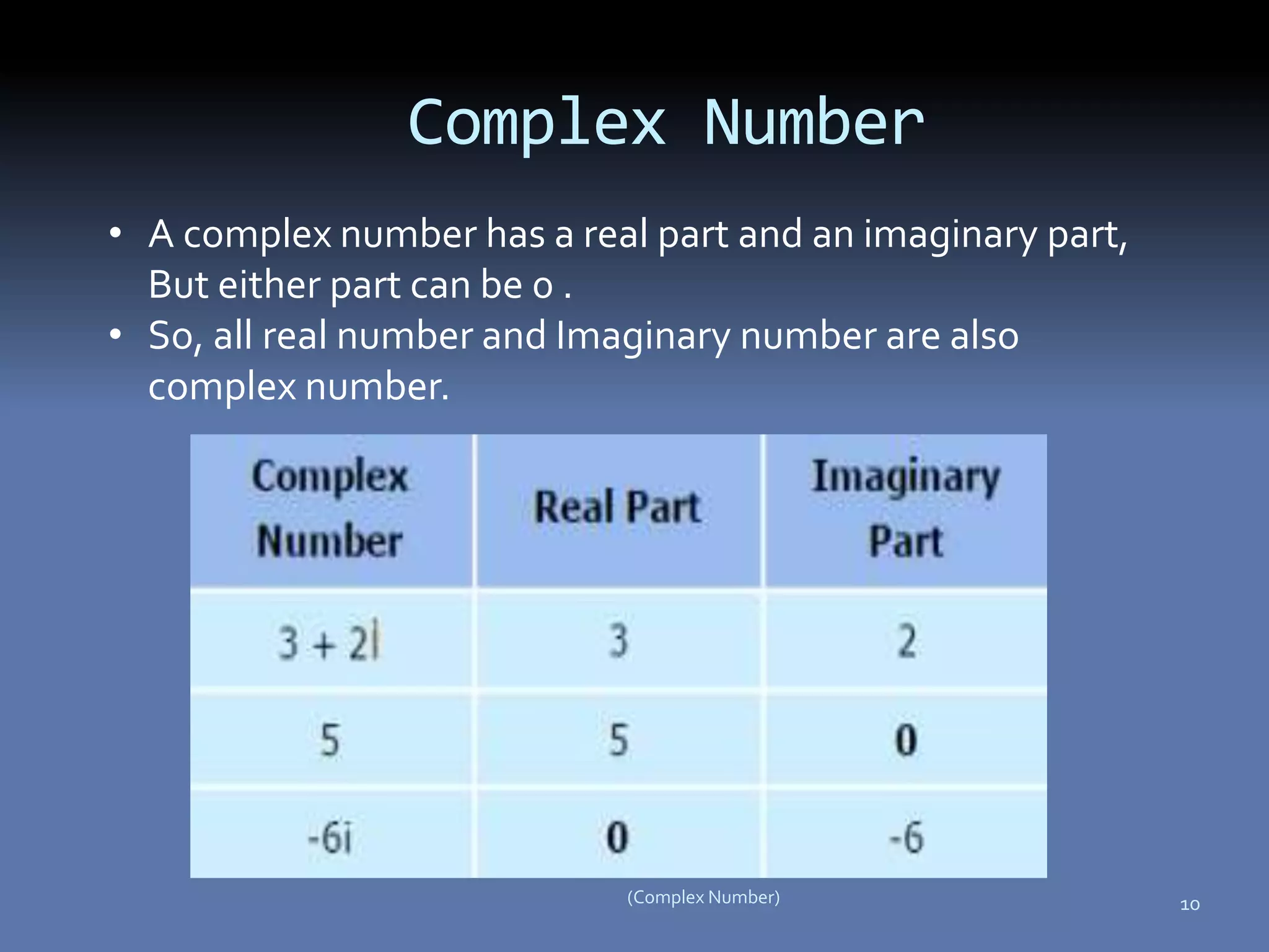 10(Complex Number)
Complex Number
• A complex number has a real part and an imaginary part,
But either part can be 0 .
• So, all real number and Imaginary number are also
complex number.
 