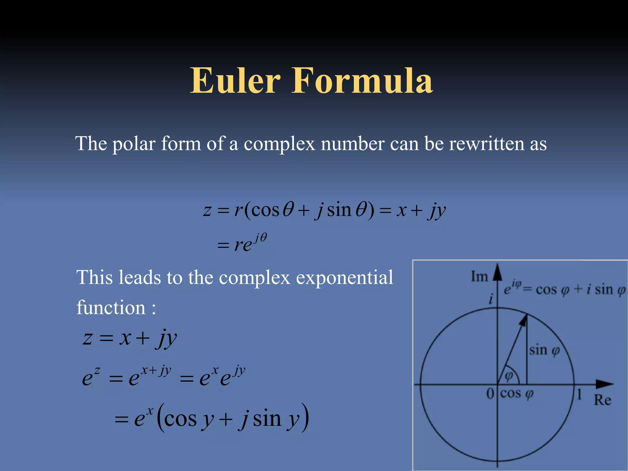 Euler Formula


j
re
jyxjrz

 )sin(cos
 yjye
eeee
jyxz
x
jyxjyxz
sincos 



This leads to the complex exponential
function :
The polar form of a complex number can be rewritten as
 