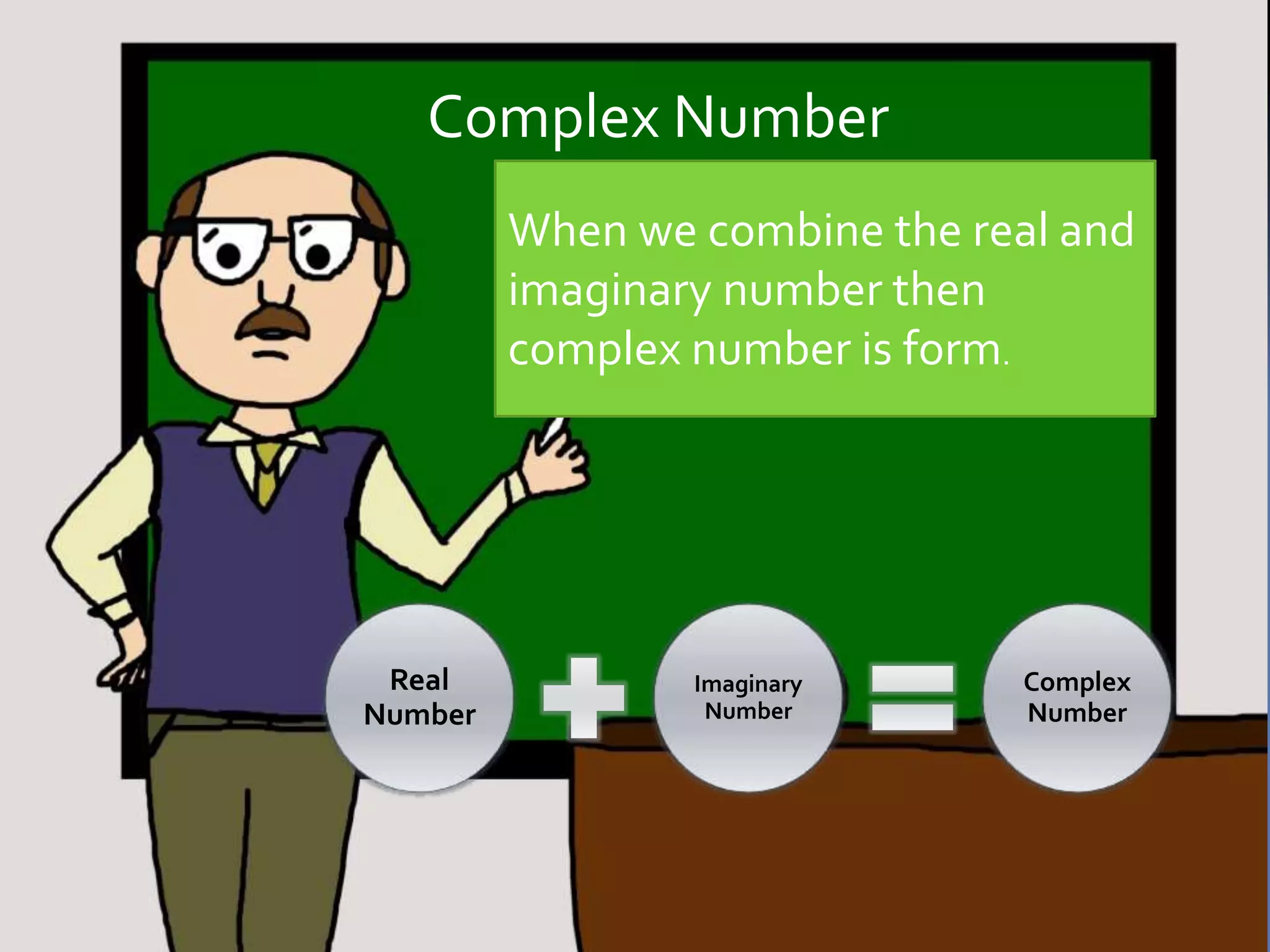 Complex Number
Real
Number
Imaginary
Number
Complex
Number
When we combine the real and
imaginary number then
complex number is form.
 