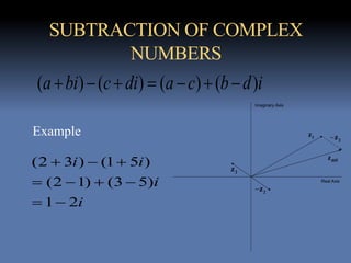 SUBTRACTION OF COMPLEX
NUMBERS
idbcadicbia )()()()( 
i
i
ii
21
)53()12(
)51()32(



Example
Real Axis
Imaginary Axis
1z
2z
 2z
diffz
 2z
 
