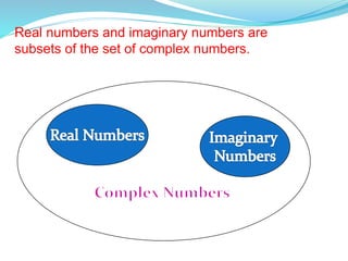 Complex number | PPTX