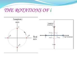 Complex number | PPTX