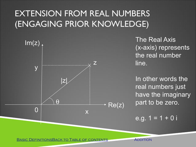 Complex Number I - Presentation | PPT