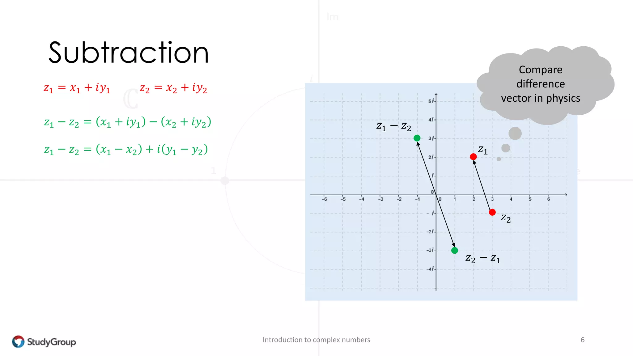 Addition 
Compare head-to- 
tail method 
in physics 
Introduction to complex numbers 6 
푧1 = 푥1 + 푖푦1 푧2 = 푥2 + 푖푦2 
푧1 + 푧2 = 푥1 + 푖푦1 + 푥2 + 푖푦2 
푧1 + 푧2 = 푥1 + 푥2 + 푖 푦1 + 푦2 푧1 
푧2 
푧1 + 푧2 
 