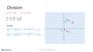 Complex conjugate & Norm 
Introduction to complex numbers 10 
푧 = 푥 + 푖푦 
푧∗ 
푧∗ = 푥 − 푖푦 
푧 
푧 ∙ 푧∗ = 푥 + 푖푦 ∙ 푥 − 푖푦 
푧 ∙ 푧∗ = 푥2 − 푖푥푦 + 푖푦푥 + 푖푦 −푖푦 
푧 ∙ 푧∗ = 푥2 + 푖 −푖 푦2 
푧 ∙ 푧∗ = 푥2 + 푦2 
푧 ∙ 푧∗ = 푧 2 
 