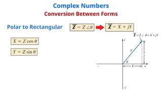 COMPLEX NUMBERS iota polar rectanguklar conversion | PPTX