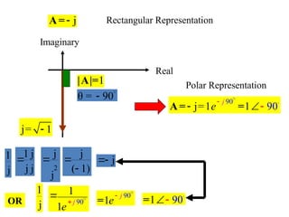 Rectangular Function Representation COMPLEX NUMBERS iota polar rectangular conversion | PPT