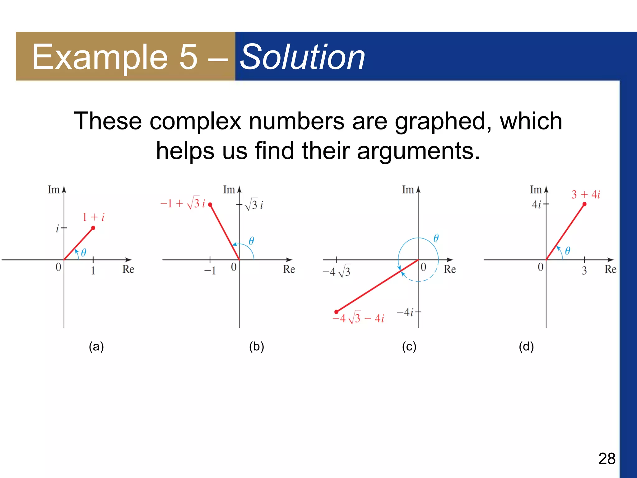 28
Example 5 – Solution
These complex numbers are graphed, which
helps us find their arguments.
(a) (b) (c) (d)
 
