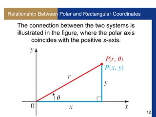 12
Relationship Between Polar and Rectangular Coordinates
The connection between the two systems is
illustrated in the figure, where the polar axis
coincides with the positive x-axis.
 