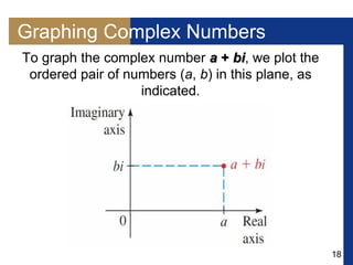 18
Graphing Complex Numbers
To graph the complex number a + bi, we plot the
ordered pair of numbers (a, b) in this plane, as
indicated.
 