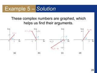 28
Example 5 – Solution
These complex numbers are graphed, which
helps us find their arguments.
(a) (b) (c) (d)
 