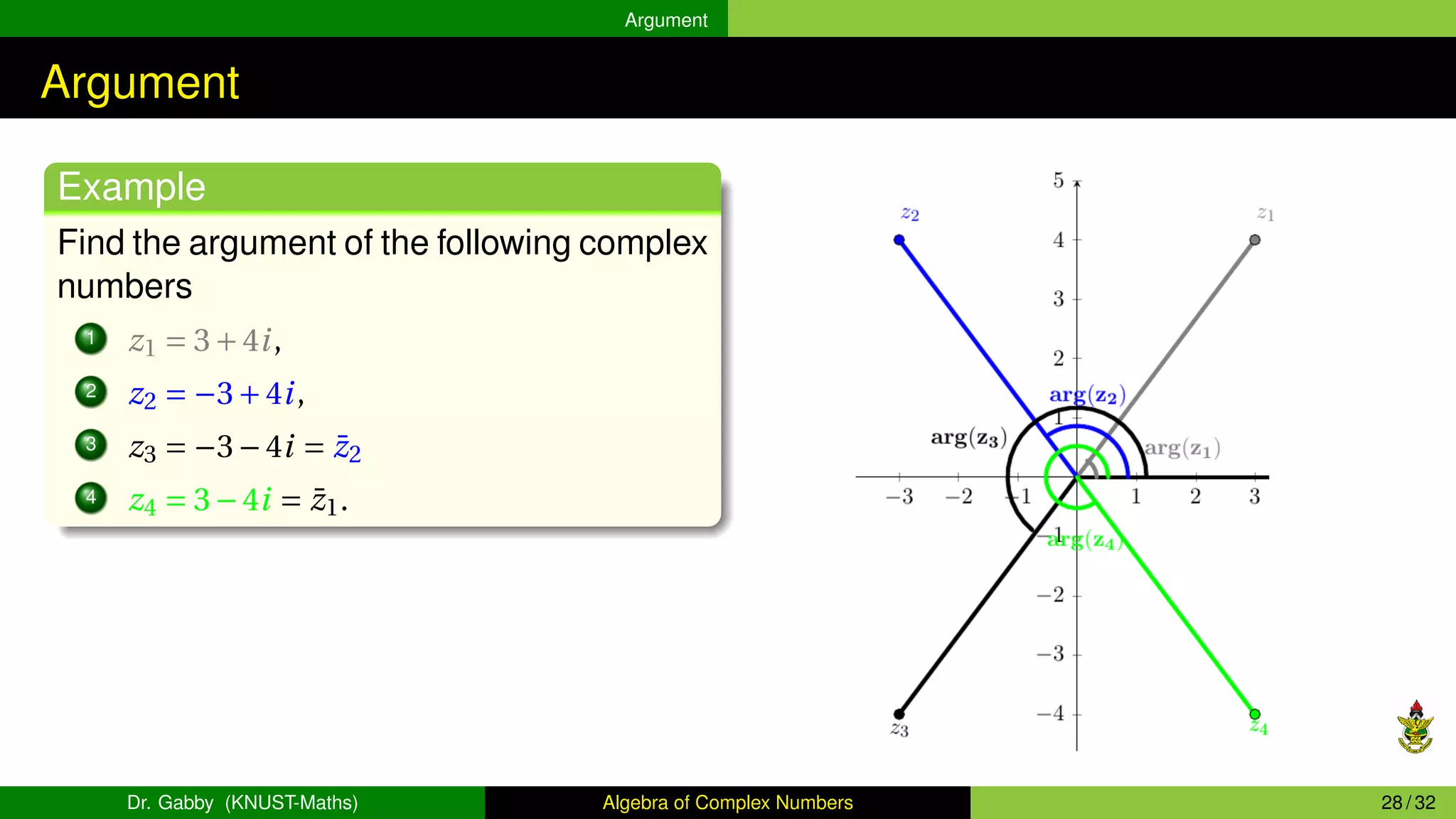 Argument
Argument
Example
Find the argument of the following complex
numbers
1 z1 = 3+4i,
2 z2 = −3+4i,
3 z3 = −3−4i = z̄2
4 z4 = 3−4i = z̄1.
Dr. Gabby (KNUST-Maths) Algebra of Complex Numbers 28 / 32
 