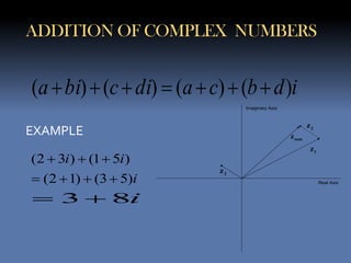 Complex numbers org.ppt