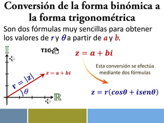 Son dos fórmulas muy sencillas para obtener
los valores de r y q a partir de a y b.
𝒛 = 𝒂 + 𝒃𝒊
𝒛 = 𝒓 𝒄𝒐𝒔𝜽 + 𝒊𝒔𝒆𝒏𝜽
Esta conversión se efectúa
mediante dos fórmulas
 