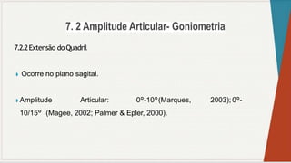 7.2.2Extensão do Quadril
◗ Ocorre no plano sagital.
◗ Amplitude Articular: 0°-10°(Marques, 2003); 0°-
10/15° (Magee, 2002; Palmer & Epler, 2000).
 