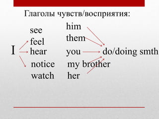 I hear you do/doing smth
see
feel
notice
watch
him
them
my brother
her
Глаголы чувств/восприятия:
 
