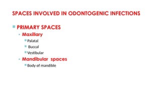 Palatal Infection complex odontogenic infection lec1 of any thing.pptx