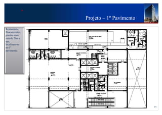 Projeto – 1º Pavimento
Restaurante,
fitness center,
piscina com
raia de 20m e
spa,
localizam-se
no 1º
pavimento.




                  5055




                                                  11
 