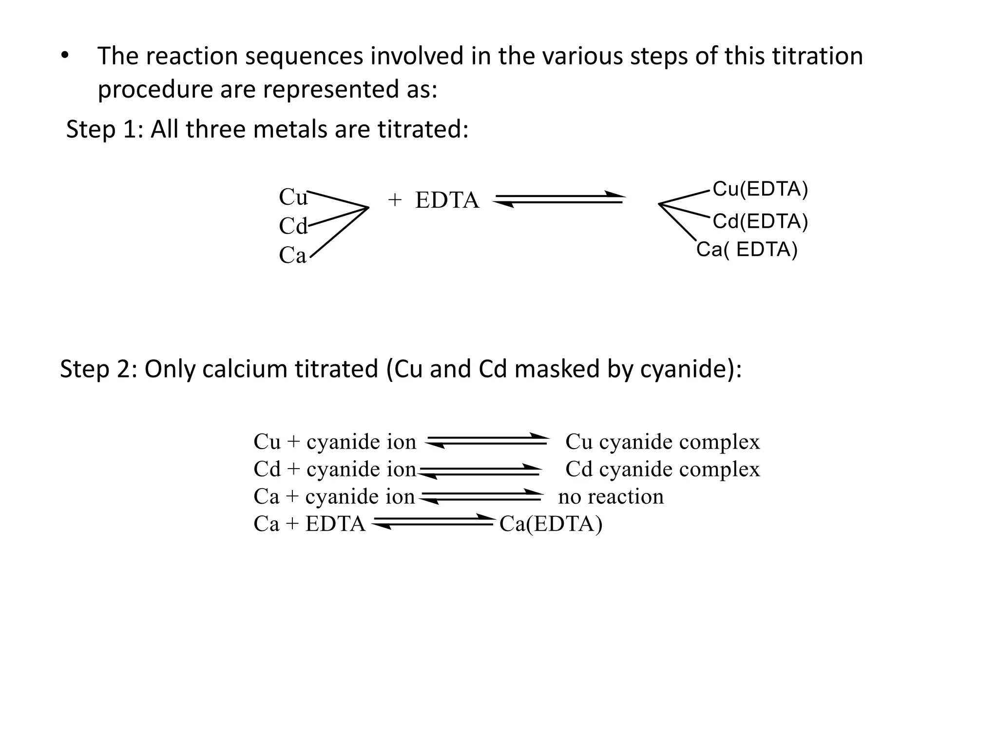 • The reaction sequences involved in the various steps of this titration
procedure are represented as:
Step 1: All three metals are titrated:
Step 2: Only calcium titrated (Cu and Cd masked by cyanide):
 