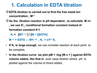 Comprehensive Guide to Complexometric Titration Principles and ...