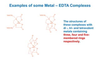 Comprehensive Guide to Complexometric Titration Principles and ...