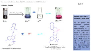Complexometric Titration - II (Unit II).pdf