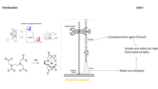 Complexometric Titration - I (Unit I).pdf