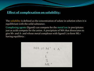 Effect of complexation on solubility:
The solubility is defined as the concentration of solute in solution when it is
equilibrium with the solid substance.
Complexing agents (ligand) can compete for the metal ion in precipitates
just as acids compete for the anion. A precipitate of MA that dissociates to
give M+ and A- and whose metal complexes with ligand L to form ML+
having equilibria :
 