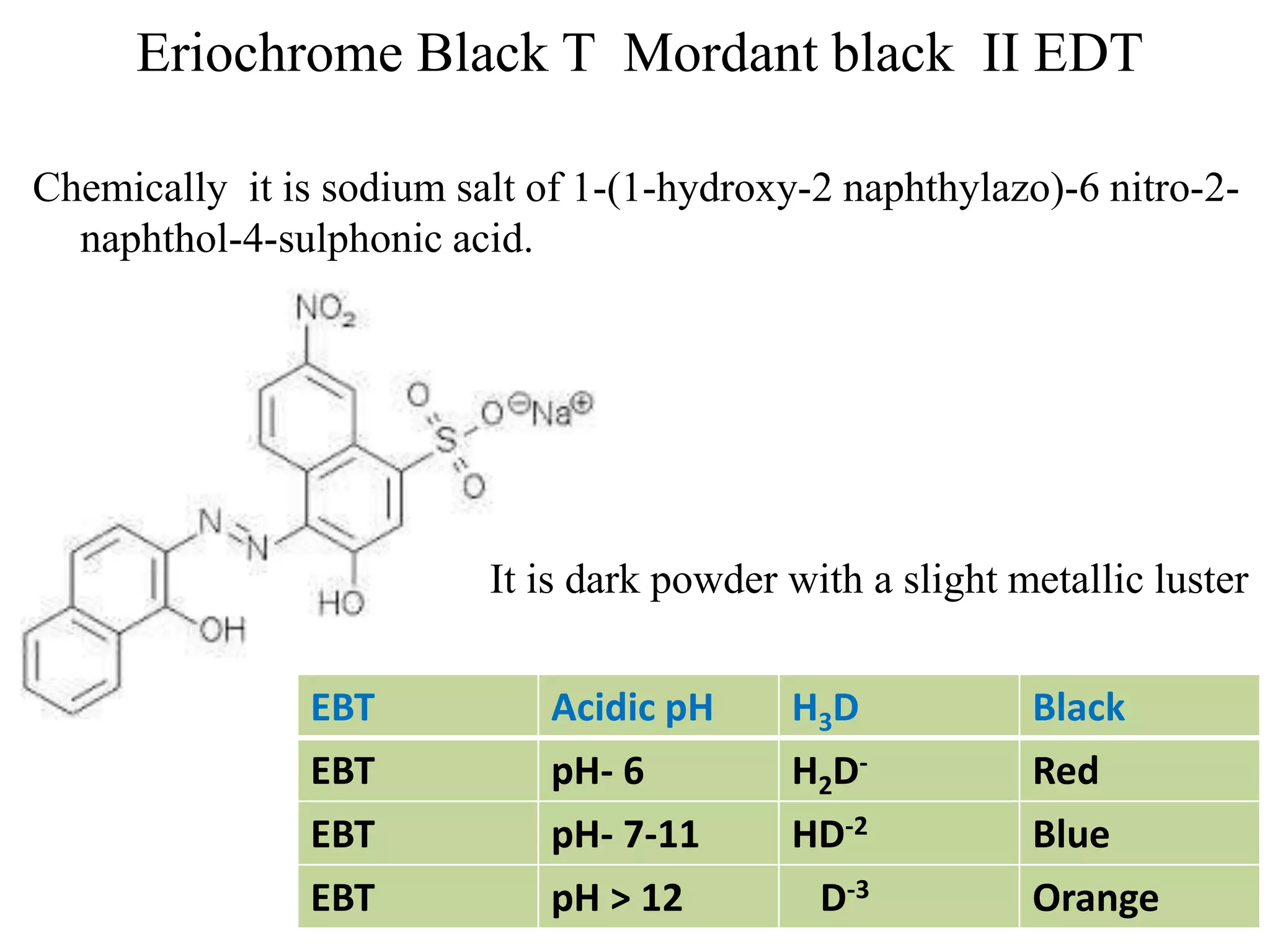 Eriochrome Black T Mordant black II EDT
Chemically it is sodium salt of 1-(1-hydroxy-2 naphthylazo)-6 nitro-2-
naphthol-4-sulphonic acid.
It is dark powder with a slight metallic luster
EBT Acidic pH H3D Black
EBT pH- 6 H2D- Red
EBT pH- 7-11 HD-2 Blue
EBT pH > 12 D-3 Orange
 