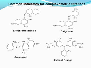 N
OH
O2N
SO3H
N
OH
Common indicators for complexometric titrations
Eriochrome Black T
N
OH
O2N
SO3H
N
OH
CH3
Calgamite
N N
SO3
−
AsO3H2 OH
OH
SO3
−
Arsenazo I
N
O
N
SO3
−
CH3
OH
CO2H
CO2H
CH3
HO2C
HO2C
Xylenol Orange
 