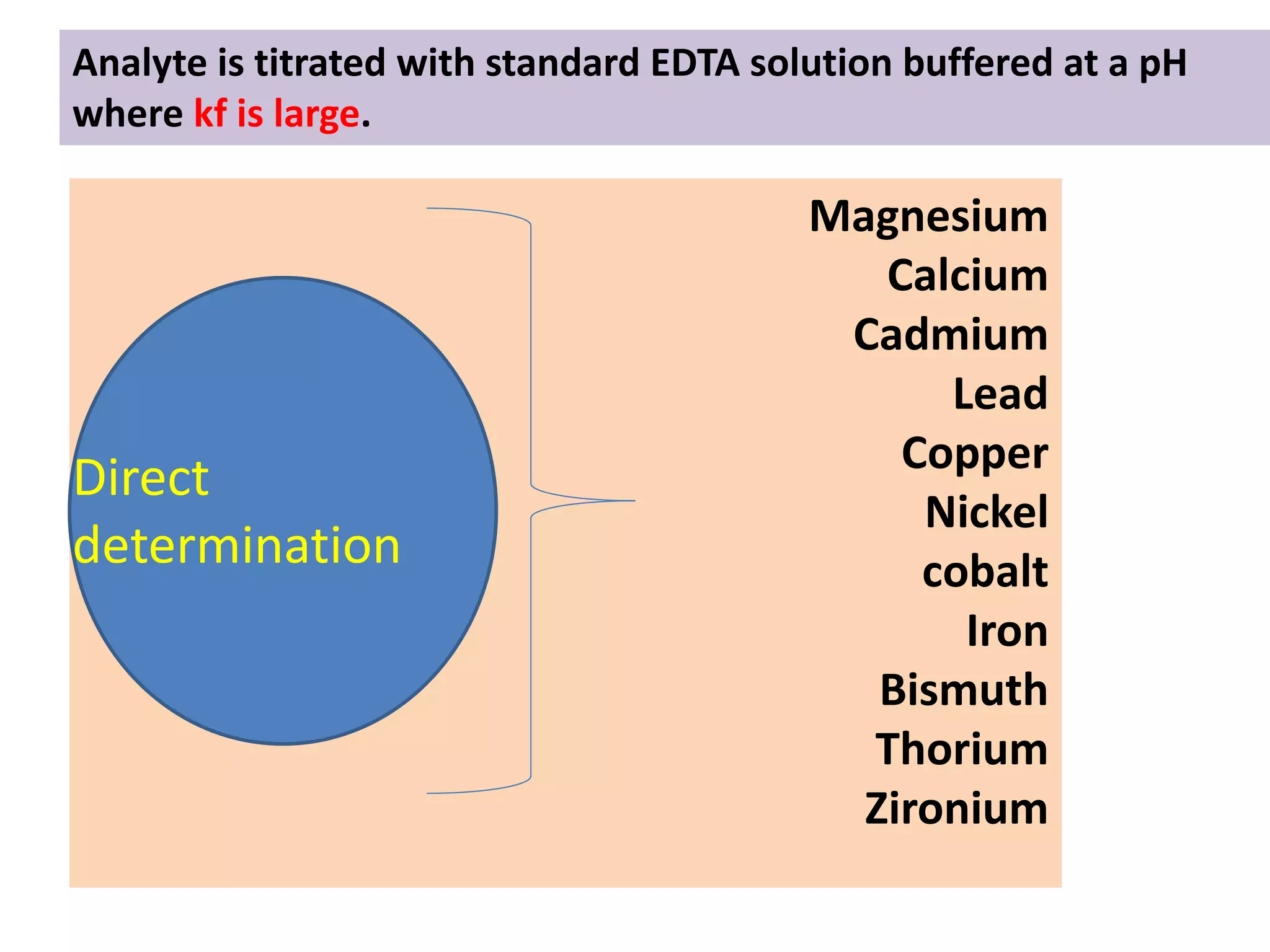 Complexometry | PPTX