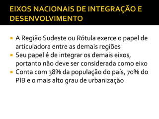  A Região Sudeste ou Rótula exerce o papel de
articuladora entre as demais regiões
 Seu papel é de integrar os demais eixos,
portanto não deve ser considerada como eixo
 Conta com 38% da população do país, 70% do
PIB e o mais alto grau de urbanização
 