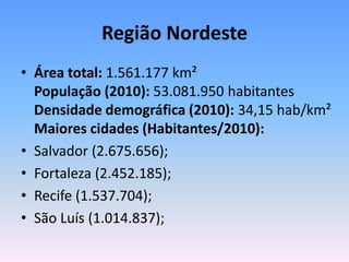 Região Nordeste
• Área total: 1.561.177 km²
  População (2010): 53.081.950 habitantes
  Densidade demográfica (2010): 34,15 hab/km²
  Maiores cidades (Habitantes/2010):
• Salvador (2.675.656);
• Fortaleza (2.452.185);
• Recife (1.537.704);
• São Luís (1.014.837);
 