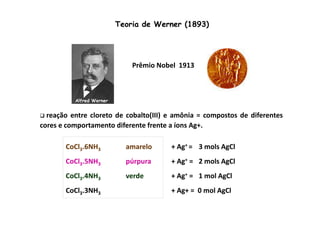 Alfred Werner 
Teoria de Werner (1893) 
Prêmio Nobel 1913 
 reação entre cloreto de cobalto(III) e amônia = compostos de diferentes 
cores e comportamento diferente frente a íons Ag+. 
+ Ag+ = 3 mols AgCl 
+ Ag+ = 2 mols AgCl 
+ Ag+ = 1 mol AgCl 
+ Ag+ = 0 mol AgCl 
CoCl3.6NH3 amarelo 
CoCl3.5NH3 púrpura 
CoCl3.4NH3 verde 
CoCl3.3NH3 
 