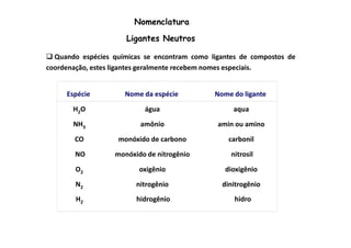 Nomenclatura 
Ligantes Neutros 
Quando espécies químicas se encontram como ligantes de compostos de 
coordenação, estes ligantes geralmente recebemnomes especiais. 
Espécie Nome da espécie Nome do ligante 
H2O água aqua 
NHNH3 amônio amin ou amino 
3 CO monóxido de carbono carbonil 
NO monóxido de nitrogênio nitrosil 
O2 oxigênio dioxigênio 
N2 nitrogênio dinitrogênio 
H2 hidrogênio hidro 
 