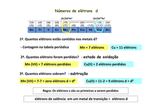 Números de elétrons d 
[Ar]3d54s2 [Ar]3d104s1 
1º. Quantos elétrons estão contidos nos metais d? 
- Contagem na tabela períódica Mn = 7 elétrons Cu = 11 elétrons 
2º. Quantos elétrons foram perdidos? - estado de oxidação 
Mn (VII) = 7 elétrons perdidos Cu(II) = 2 elétrons perdidos 
3º. Quantos elétrons sobram? - subtração 
Mn (VII) = 7-7 = zero elétrons d = d0 Cu(II) = 11-2 = 9 elétrons d = d9 
RReeggrraa: Os elétrons s são os primeiros a serem perdidos 
elétrons de valência em um metal de transição = elétrons d 
 