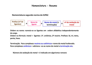 Nomenclatura segundo norma da IUPAC 
Prefixo (nº de 
ligantes) + Nome do 
ligante + Nome do metal (+ 
terminação) 
nº de oxidação do 
metal + 
Nomenclatura - Resumo 
Ordem no nome: nomeia-se os ligantes em ordem alfabética independentemente 
da carga. 
Ordem na fórmula: metal + ligantes: 1º. aniônico, 2º neutro. Prefixos: bi, tri, tetra, 
penta, hexa. 
Terminação: Para complexos neutros ou catiônicos= nome do metal inalterado. 
Para complexos aniônicos = adiciona –se ao nome do metal a terminação ato. 
Número de oxidação do metal = é indicado em algarismos romano 
 