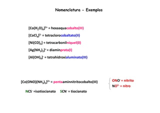 Nomenclatura - Exemplos 
[Co(H2O)6]2+ = hexaaquacobalto(III) 
[CoCl4]2- = tetraclorocobaltato(II) 
[Ni(CO)4] = tetracarbonilníquel(0) 
[Ag(NH3)2]+ = diaminprata(I) 
[Al(OH) ]- = tetrahidroxialuminato(III) 
4[Co(ONO)(NH3)5]2+ = pentaaminnitritocobalto(III) ONO- = nitrito 
NCS- =isotiocianato e SCN- = tiocianato 
NO2- = nitro 
