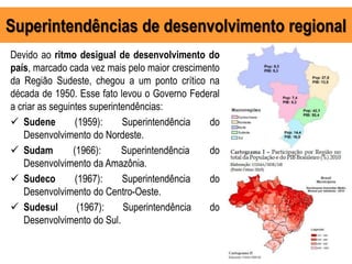 Superintendências de desenvolvimento regional
Devido ao ritmo desigual de desenvolvimento do
país, marcado cada vez mais pelo maior crescimento
da Região Sudeste, chegou a um ponto crítico na
década de 1950. Esse fato levou o Governo Federal
a criar as seguintes superintendências:
 Sudene (1959): Superintendência do
Desenvolvimento do Nordeste.
 Sudam (1966): Superintendência do
Desenvolvimento da Amazônia.
 Sudeco (1967): Superintendência do
Desenvolvimento do Centro-Oeste.
 Sudesul (1967): Superintendência do
Desenvolvimento do Sul.
 