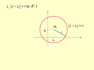 1. )(1
+
∈=− Rrzz
r
M1
a1
b1
rzz =− 1
 