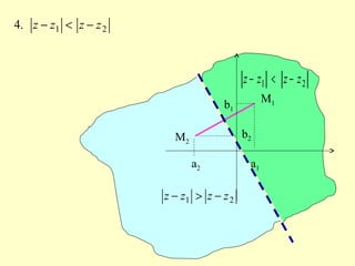 21.4 zzzz −<−
M1
M2
b1
a1a2
b2
21 zzzz −>−
21 zzzz −<−
 